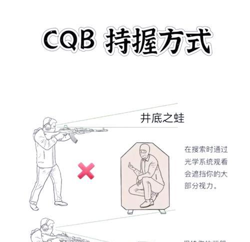 反恐精英中如何单独练习射击技巧？  第3张