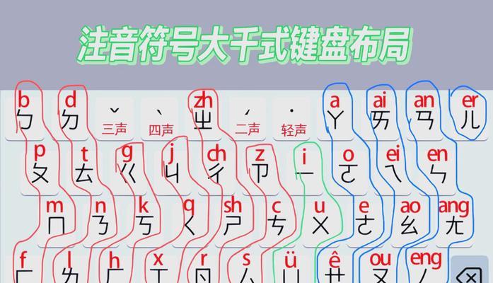 绝地求生游戏中的拼音输入法如何使用？操作步骤是什么？  第3张