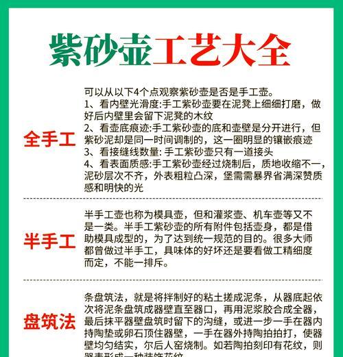 工匠学徒升级需要哪些材料？升级后有何新功能？  第3张
