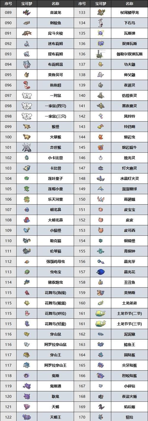口袋妖怪朱紫北上乡返回方法是什么？  第3张