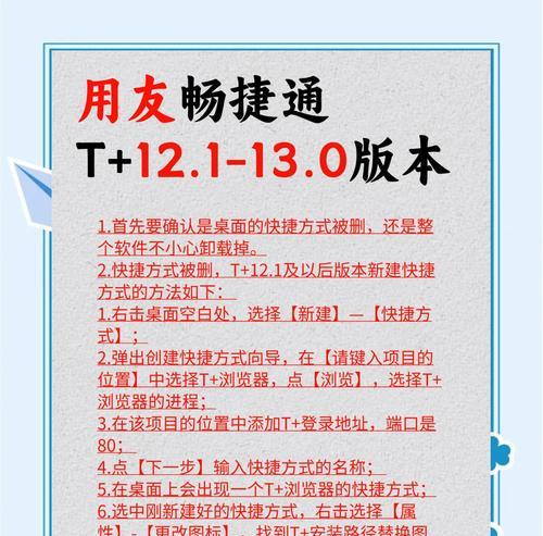 征途大神社区误删如何恢复？恢复误删内容的方法是什么？  第1张