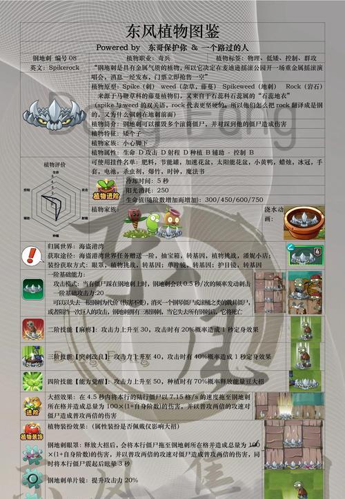 地刺塔未出现的原因是什么？  第2张