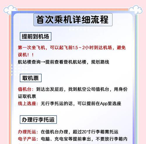 飞机入场特效获取方法是什么？  第1张