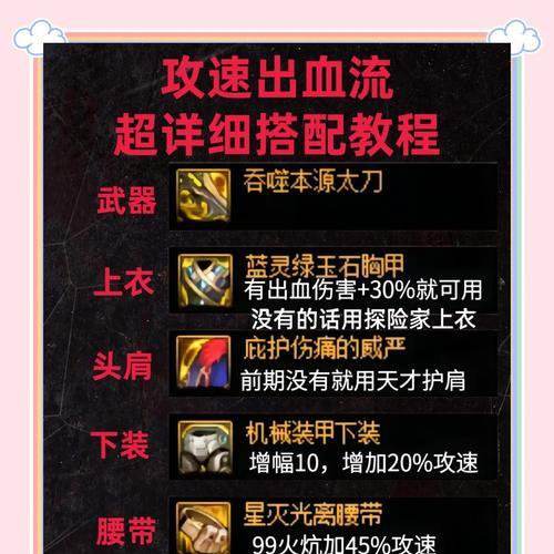 地下城与勇士辅助装备出售流程是什么？  第2张