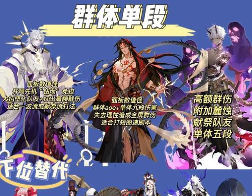 炉石传说尸腐鼠制作步骤是什么？  第1张