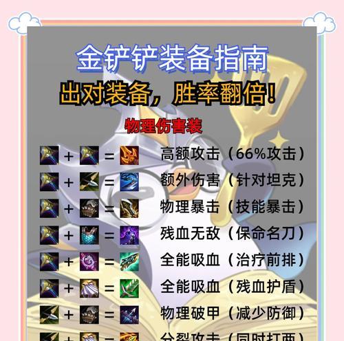 刀塔职业选手追砍技巧是什么？如何在游戏中运用？  第2张