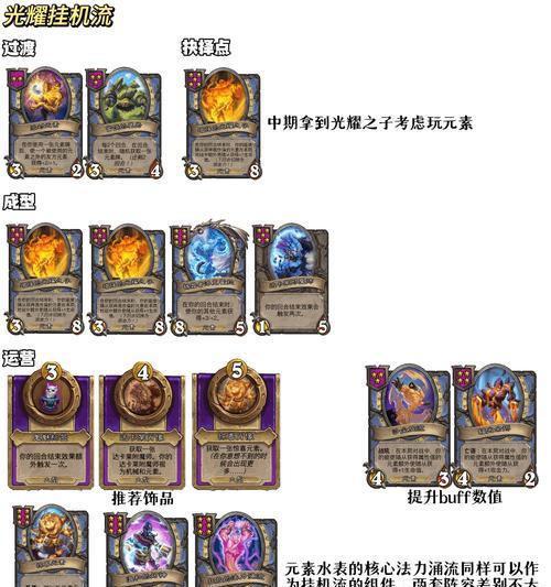 国际版手机炉石传说玩法是什么？  第1张