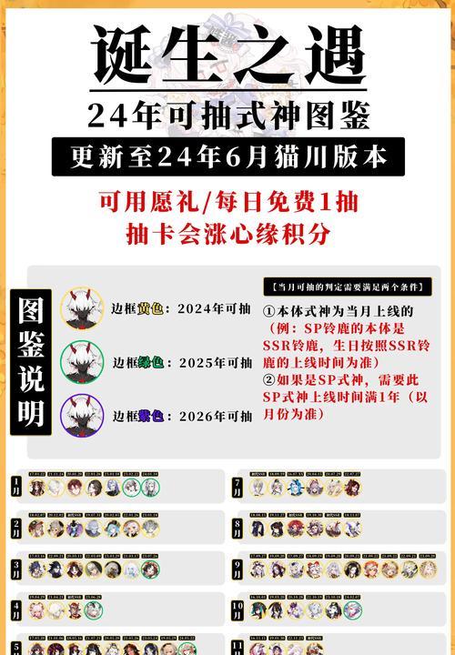 阴阳师花合战抽卡结果如何使用？有哪些策略？  第3张