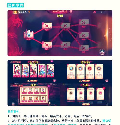 突厥在《部落冲突》中如何攻打？有哪些策略？  第1张