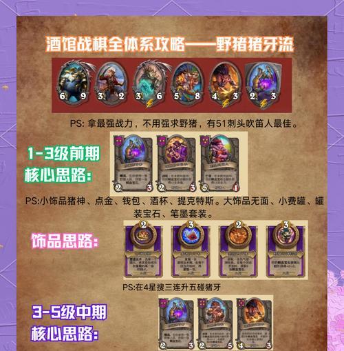 某君的炉石传说怎么玩的？他的策略是什么？  第2张