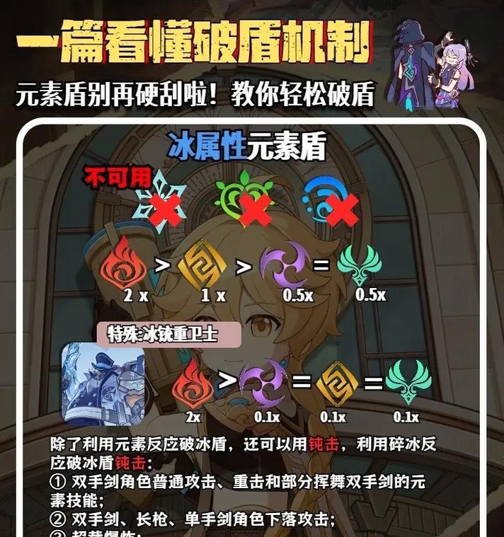 炉石传说狼爹破盾技巧有哪些？狼爹破盾的有效方法是什么？  第2张