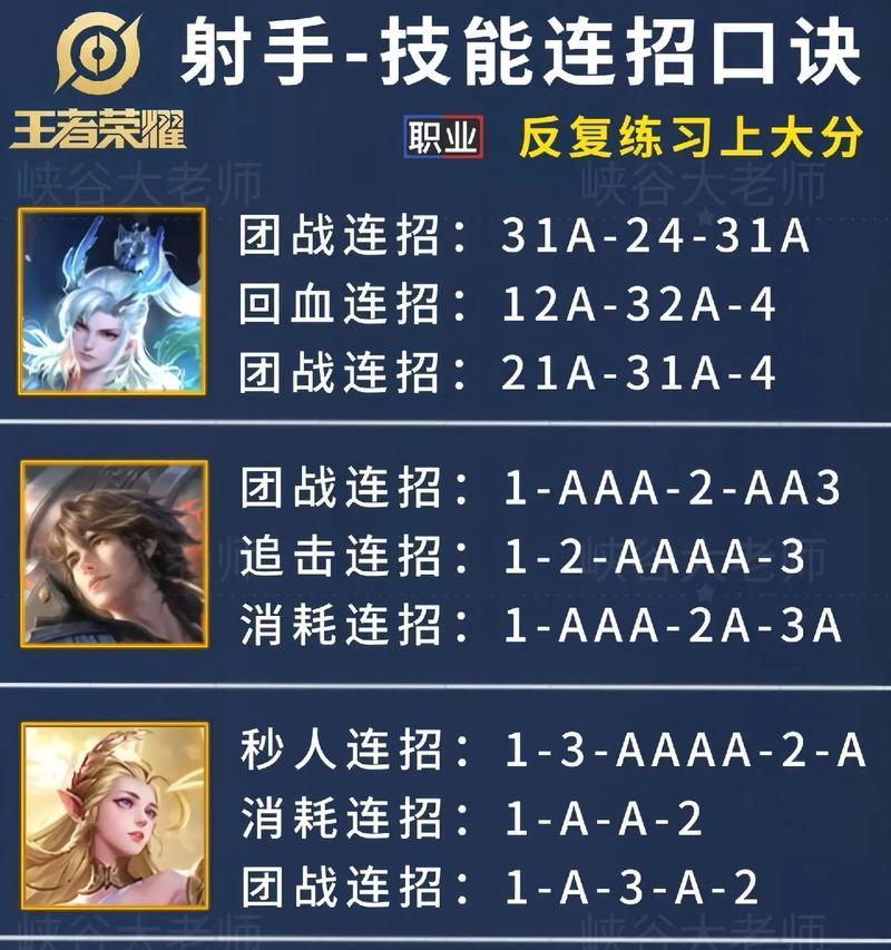 王者荣耀如何玩得更好？  第1张
