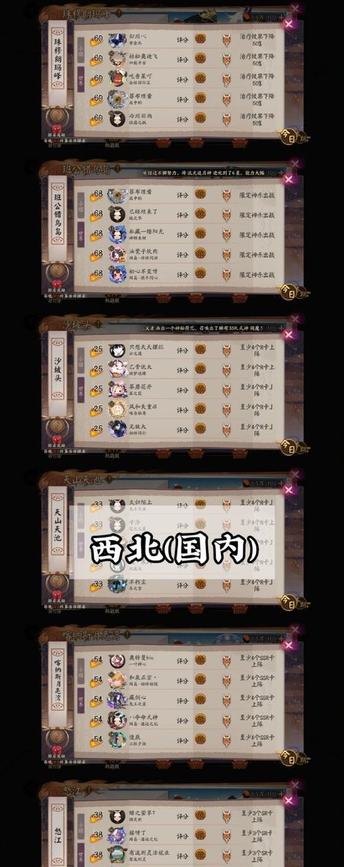 阴阳师地鬼怎么可以打到悬赏？地鬼的打法有哪些？  第3张