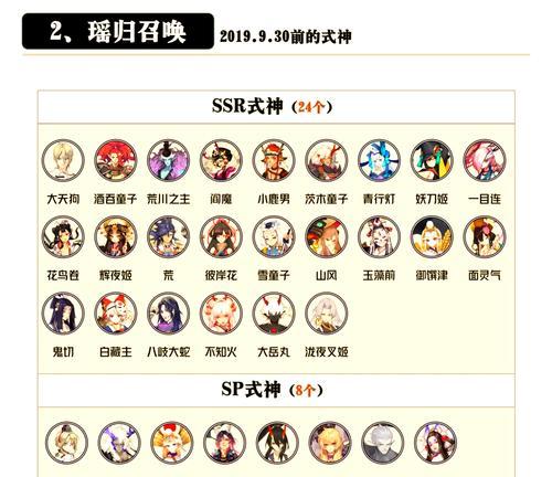 阴阳师衍生卡怎么用的啊？衍生卡的使用方法是什么？  第2张
