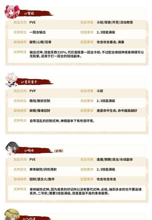 修行任务在阴阳师中如何快速完成？  第2张
