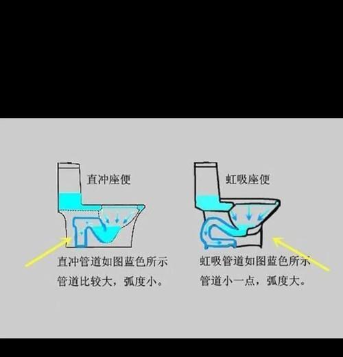 我的世界马桶制作教程？如何在生存模式中制作马桶？  第1张