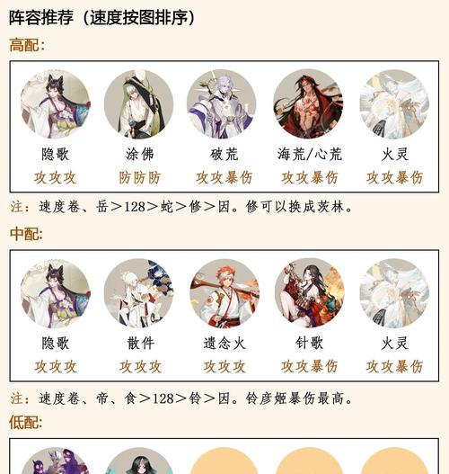 阴阳师中霍铃离阵容的打法是什么？如何配置霍铃离阵容？  第2张