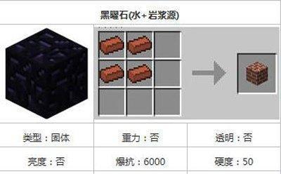 在《我的世界》中获取黑曜石的方法有哪些？  第1张