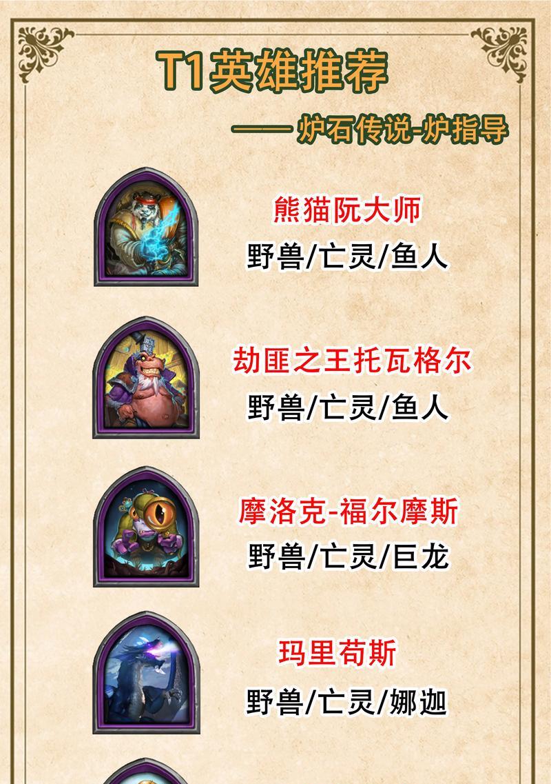 炉石传说游戏喷子如何获得？获取喷子的条件是什么？  第2张