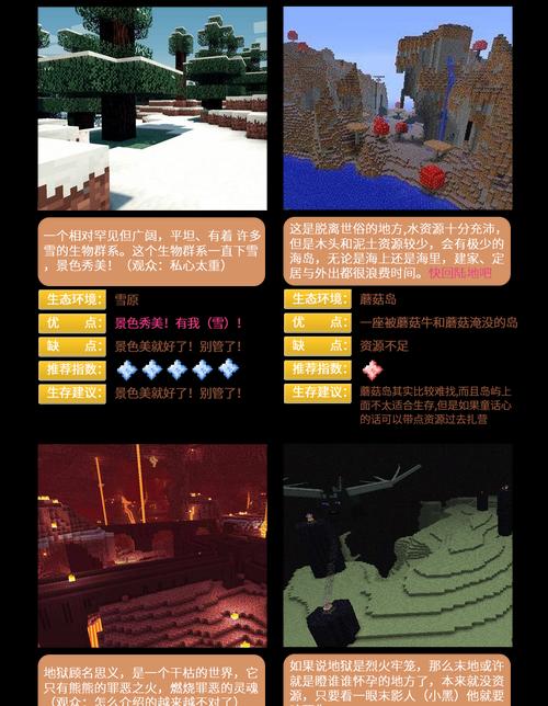 初学者如何快速上手《我的世界》？  第1张