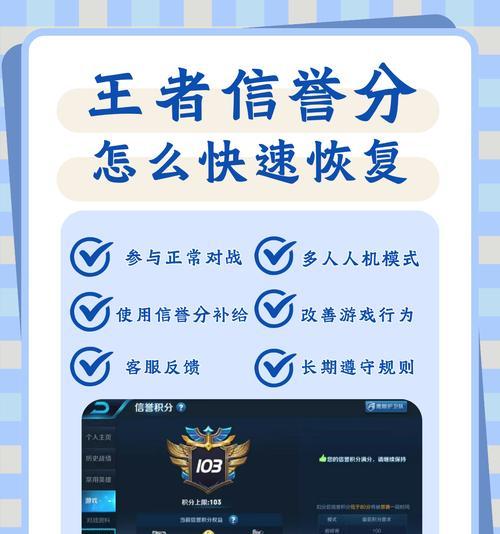 王者荣耀资格赛如何参与？  第1张