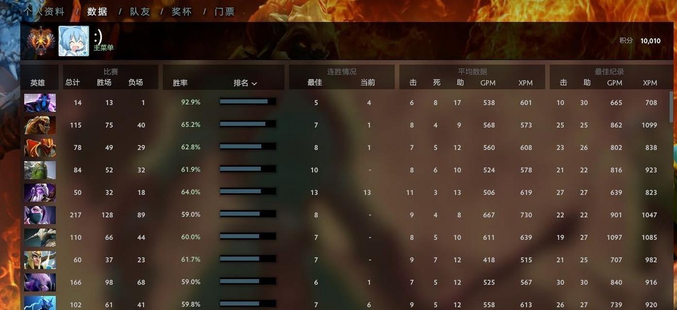 刀塔天梯装备重置的步骤是什么？  第1张