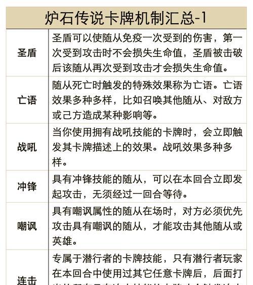 炉石传说中游客牌如何获取？游客牌的使用技巧有哪些？  第2张