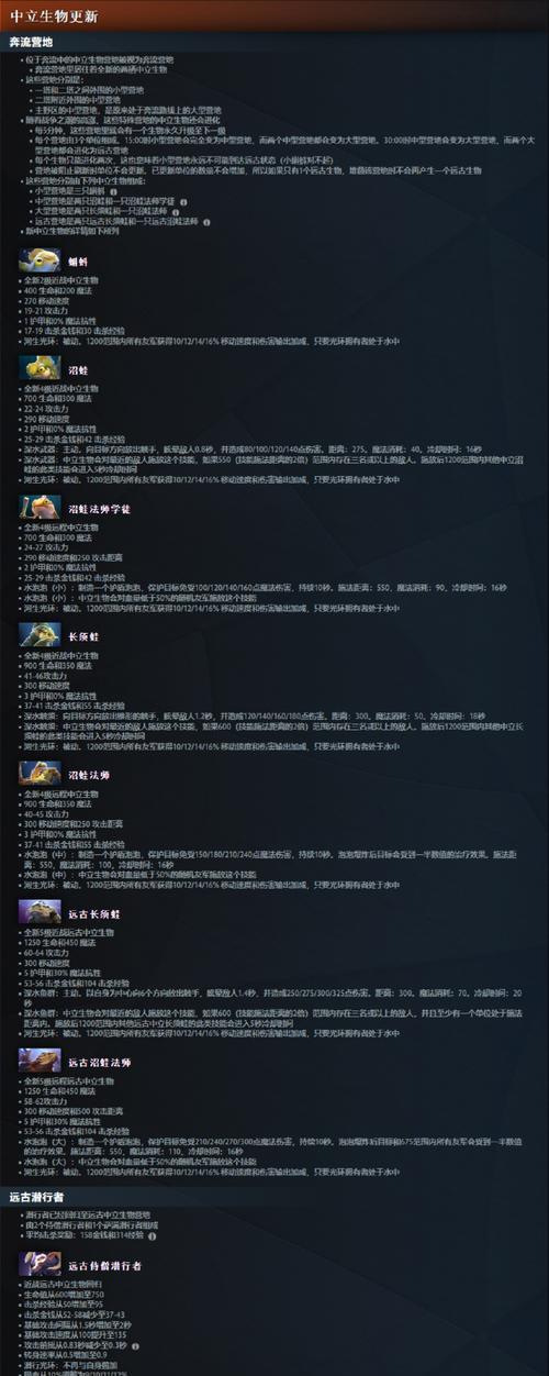 刀塔2开雾时未覆盖到队友应如何处理？有效沟通的策略是什么？  第2张