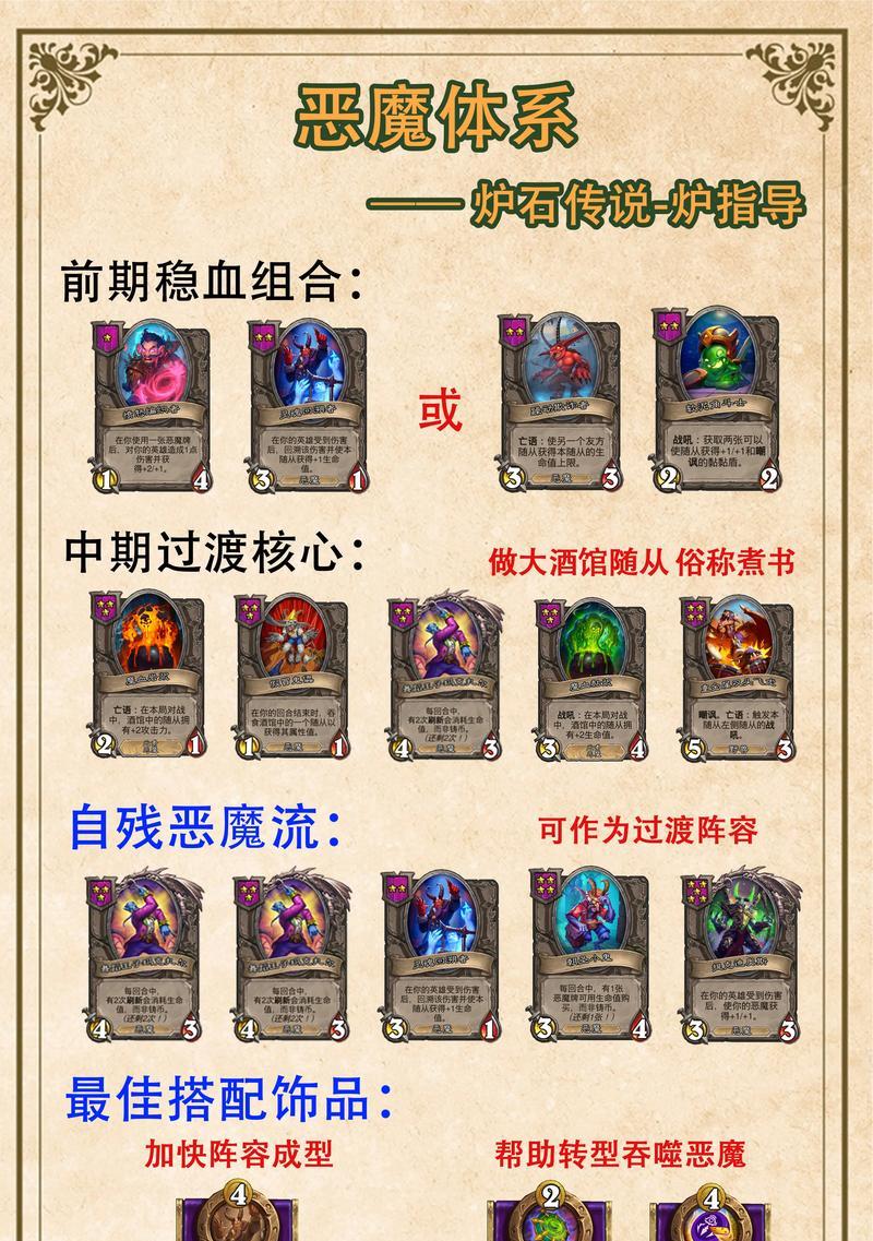 炉石传说内鬼玩法技巧？如何成为内鬼高手？  第1张