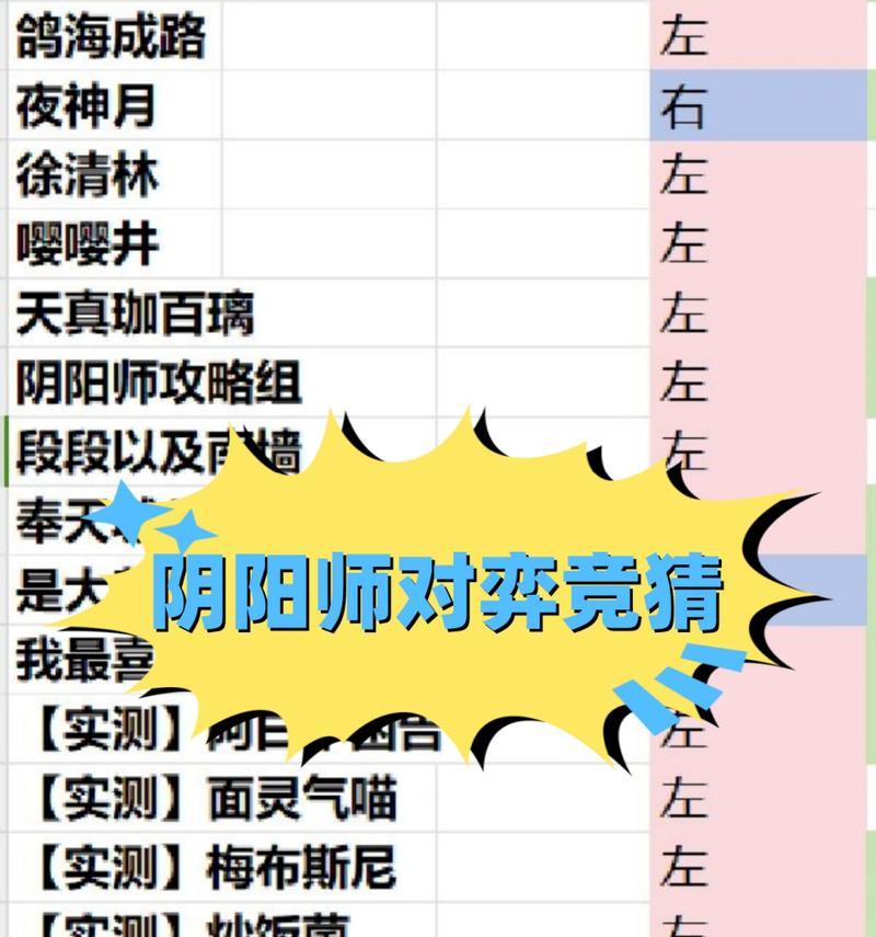阴阳师竞猜活动2号如何参与？  第2张