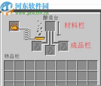 我的世界中桌子的制作方法是什么？需要哪些材料？  第3张
