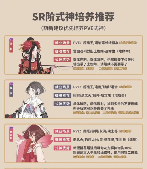 阴阳师妖怪的谎言卡片使用技巧是什么？  第2张