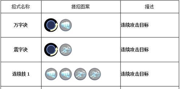 阴阳师中摩达的使用方法是什么？摩达的技能搭配和战斗策略有哪些？  第3张