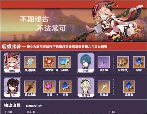 原神手游女仆养成攻略（玩转女仆系统）  第3张