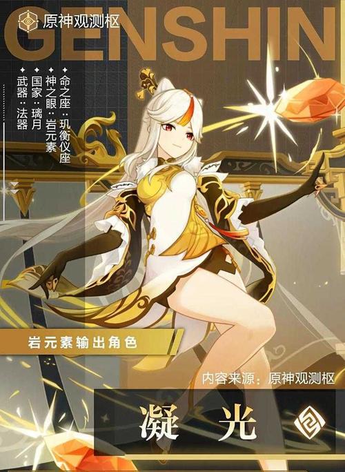 原神（挖掘潜力）  第1张