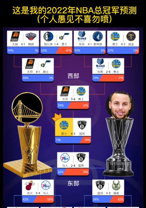 《NBA2024》游戏按键中英文对照（精通游戏操作）  第2张