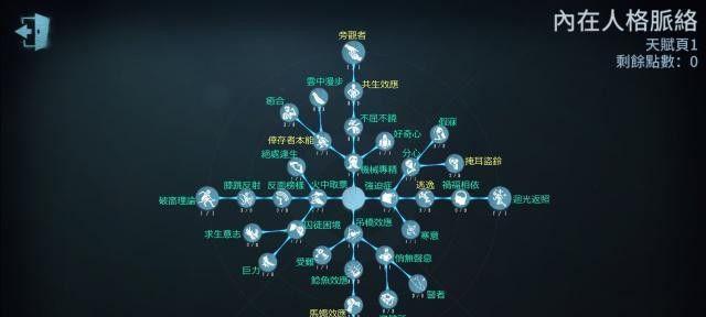 第五人格平面地（揭开谜题）  第1张