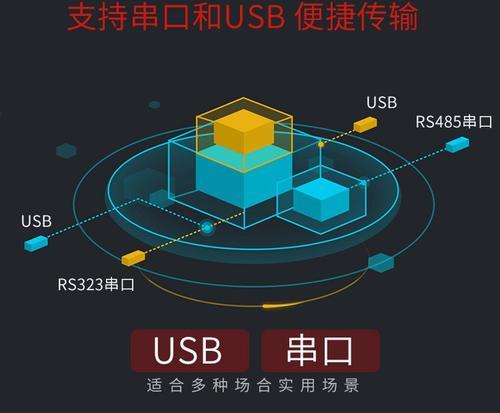 《看门狗》游戏五星通缉成就轻松达成方法教程（轻松获取五星通缉成就）  第3张