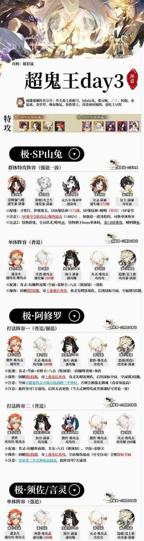 阴阳师超鬼王新规则解锁条件是什么？  第1张
