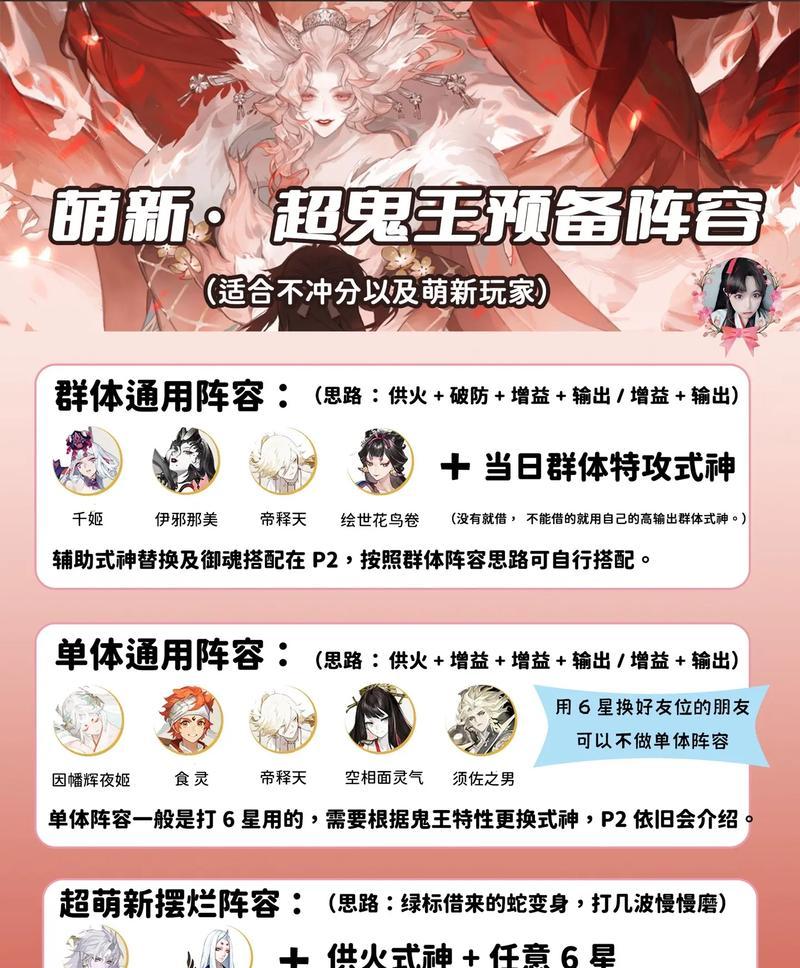 阴阳师超鬼王新规则解锁条件是什么？  第2张