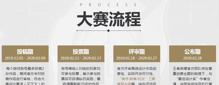投稿王者荣耀的流程和要求是什么？  第3张