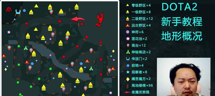 刀塔商店无法打开的解决办法是什么？  第1张