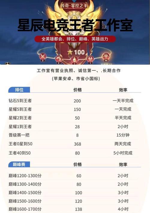 王者荣耀超宠的获取方法是什么？超宠有什么特殊能力？  第3张