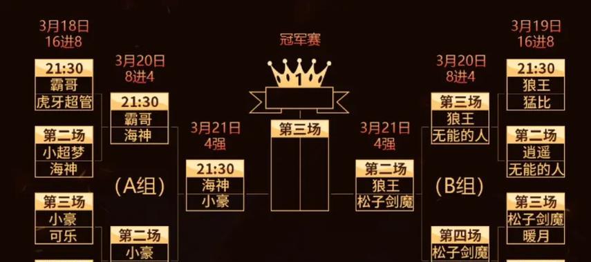 剑魔如何补塔刀后排兵？补刀技巧有哪些？  第3张
