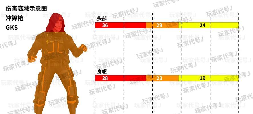 《使命召唤手游飞机使用攻略》（如何驾驶飞机在战场中取得优势）  第2张