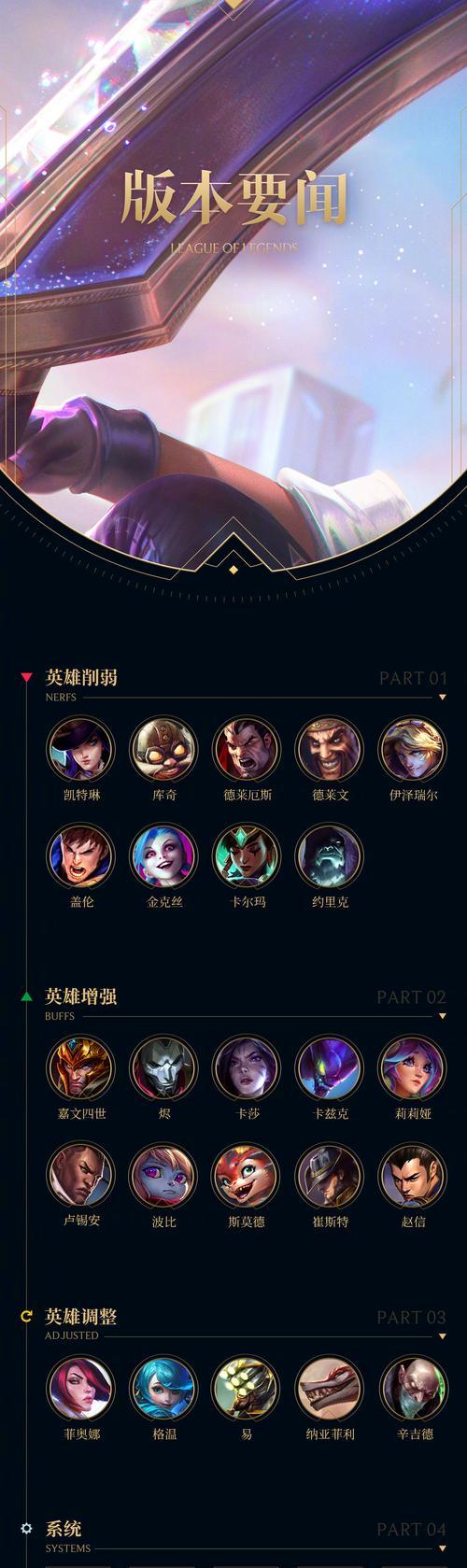 英雄联盟手游公会系统的重要性（打造强大团队）  第3张