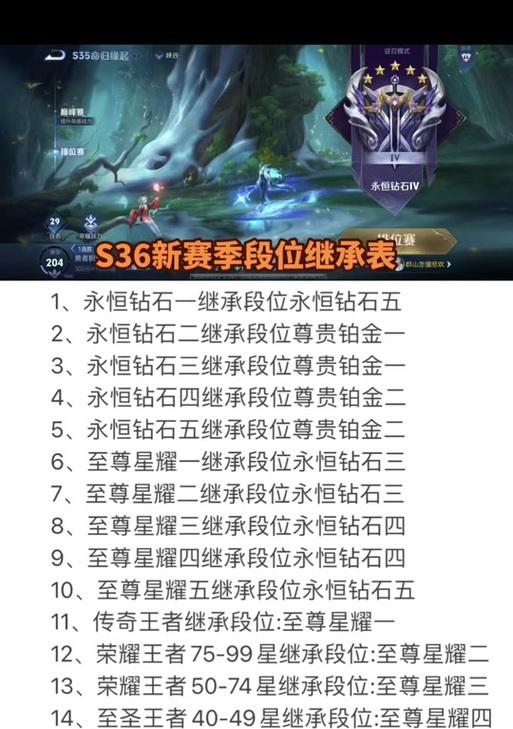 王者荣耀S7赛季上钻石的秘诀是什么？  第1张