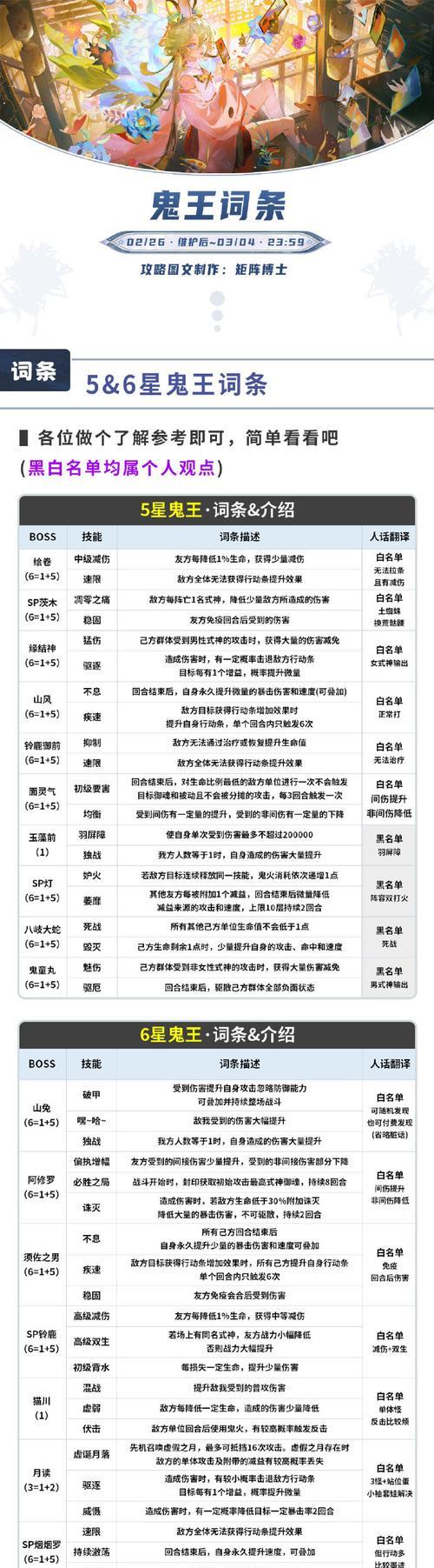 阴阳师解锁地域的快速方法是什么？解锁地域的好处有哪些？  第2张