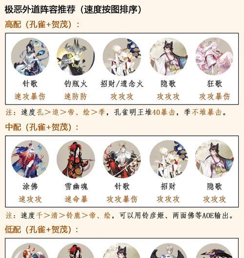 阴阳师联动伴生活动触发方法是什么？  第3张