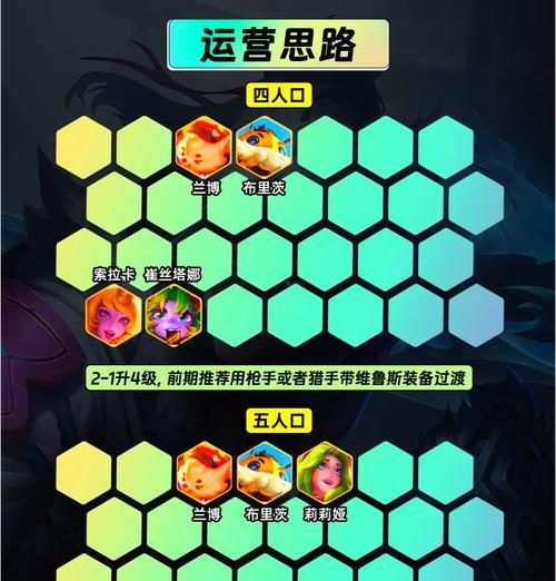 塔姆出三把羊刀的战术效果如何？  第1张